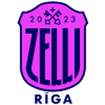 Rigas Zelli