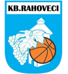 Rahoveci