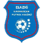 Elazıg Belediyespor FK