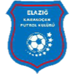 Elazıg Belediyespor FK