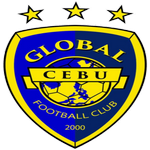 Global