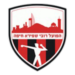 Robi Shapira