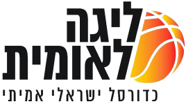 Migdal Haemek