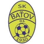 Batov