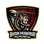 Bima Perkasa Yogyakarta