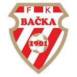 Backa 1901