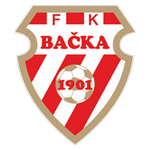 Backa 1901