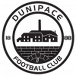 Dunipace