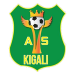 AS Kigali