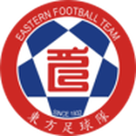 Eastern