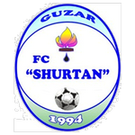 Shortan