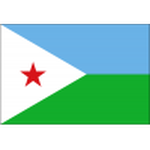 Djibouti U20