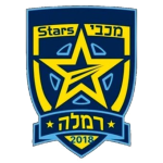 Maccabi Stars Ramla