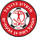 Hapoel Ramat Gan