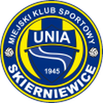 Unia Skierniewice