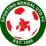 Sporting Bengal United