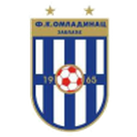 Omladinac Zablace
