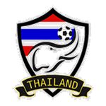 Thailand U23