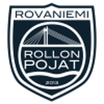 RoPo