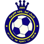 Ihud Bnei Baka