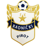 Radnicki Pirot
