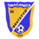 Bratstvo Gracanica