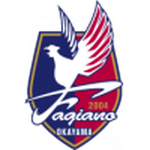 Fagiano Okayama