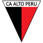 Alto Peru