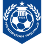 Korotan Prevalje