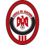 Cercle de Joachim