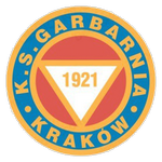 Garbarnia Krakow