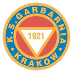 Garbarnia Krakow