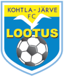 Kohtla-Jarve