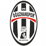 Bucak Oguzhanspor