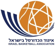 Israel U20