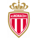 Monaco U19