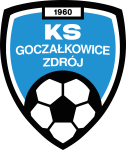 Goczalkowice Zdroj B