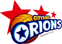 Goyang Sono