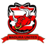 Persepam Madura Utd