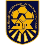 Sderot