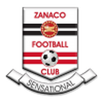 Zanaco