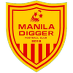 Manila Digger