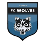 Aksi Wolves