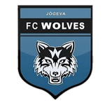 Aksi Wolves