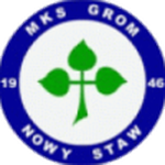 Grom Nowy Staw