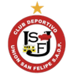 Union San Felipe