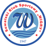 Wigry Suwalki