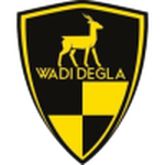 Wadi Degla