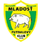 Mladost Kalsa