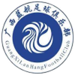 Guangxi Lanhang